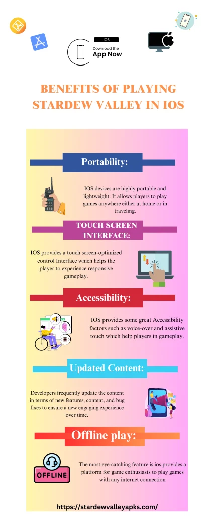 Stardew Valley APK Benefits info graphics